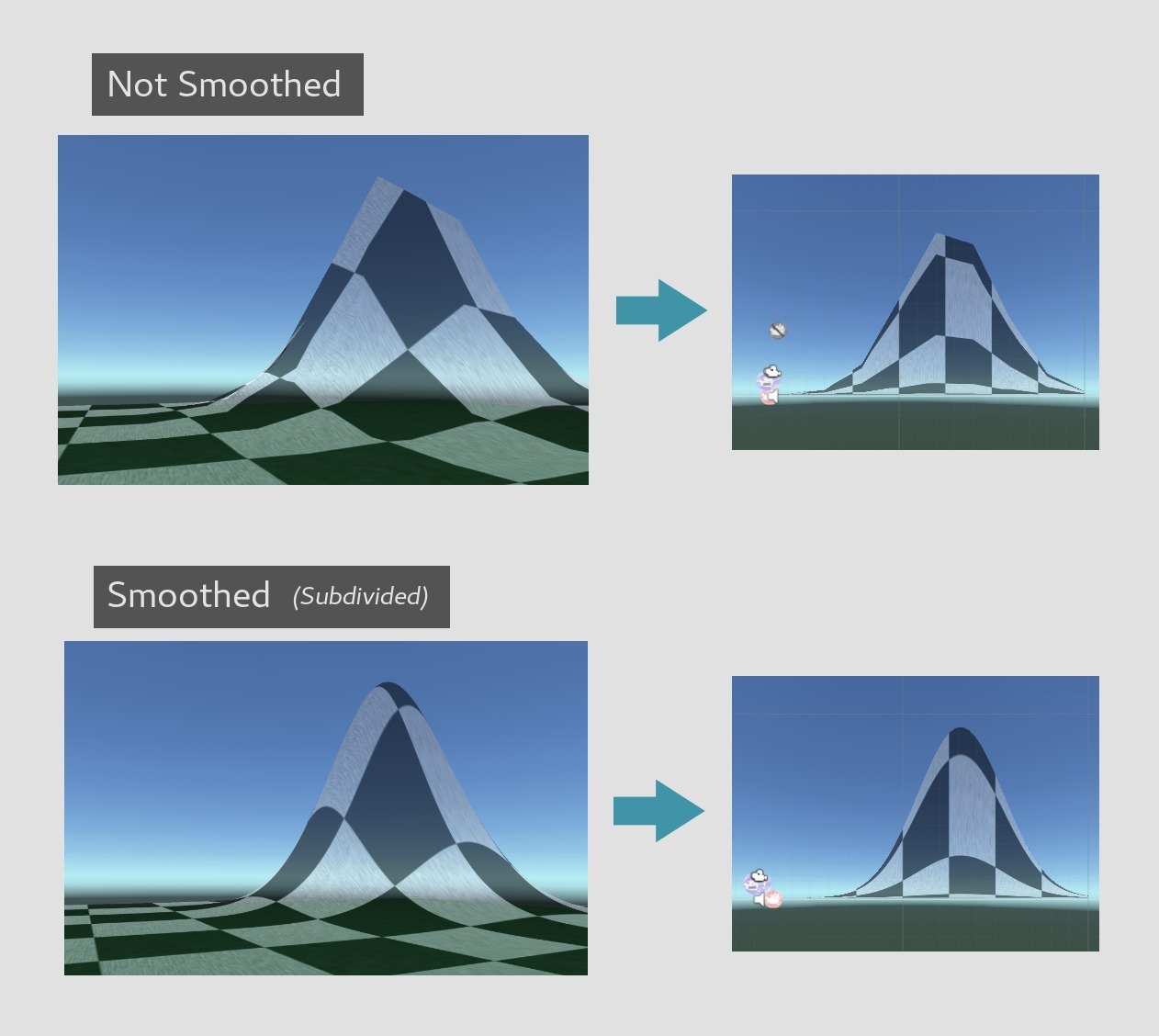 Non-Smoothed vs Smoothed Mesh Comparison